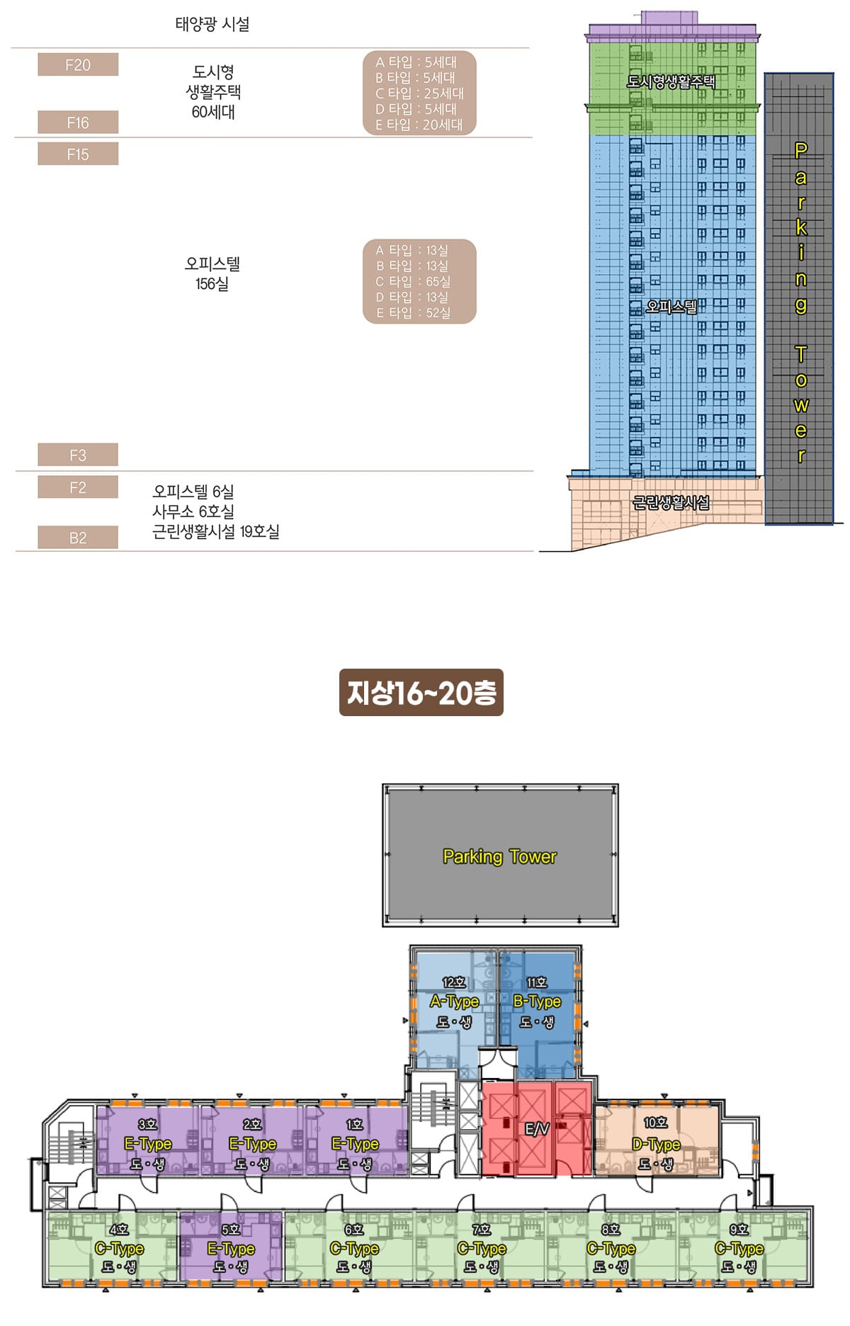 단지배치도