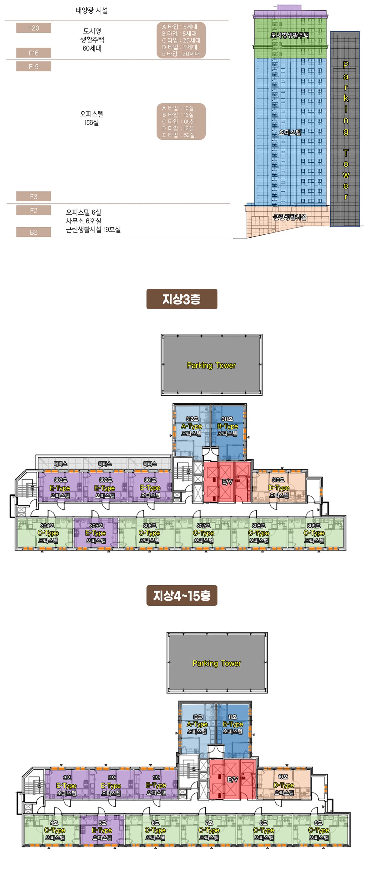 단지배치도